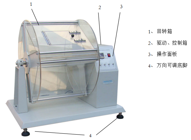 YG819B型滾箱式防鉆絨性測試儀1.png